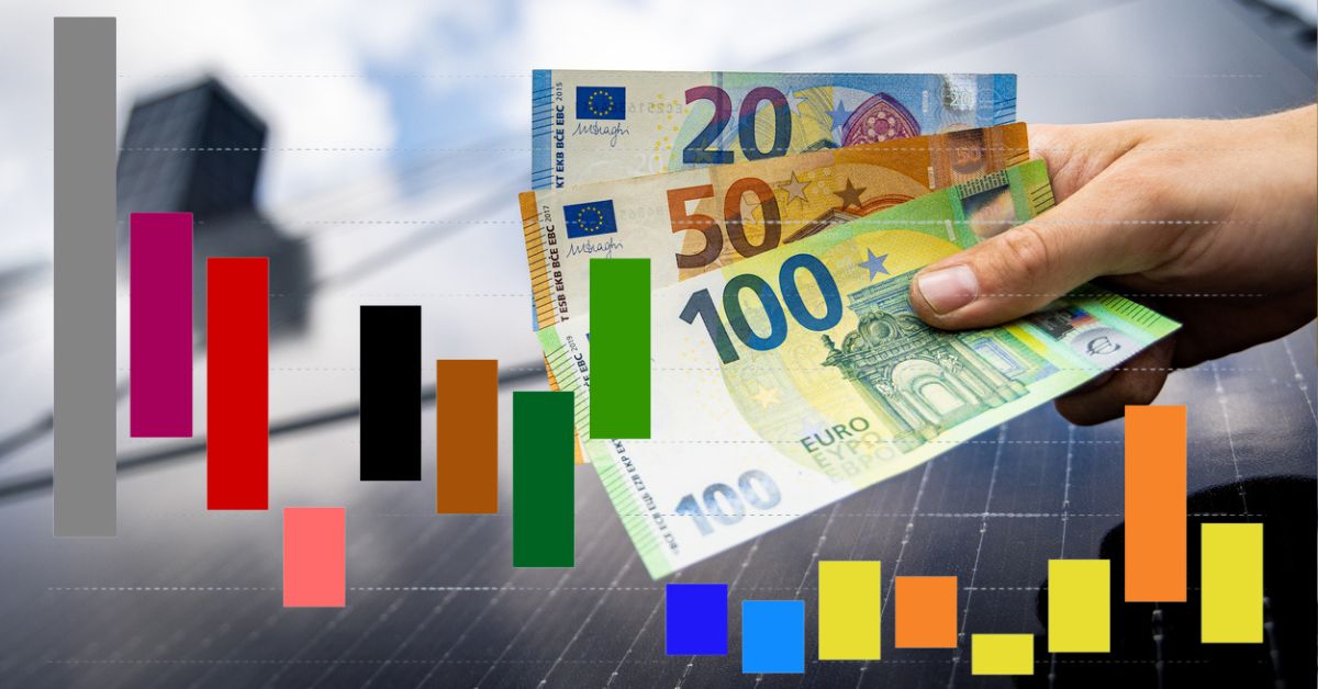 Vergleich der Stromgestehungskosten verschiedener Energiequellen, inklusive Photovoltaik mit Batteriespeicher, dargestellt durch Balkendiagramme mit Kosten in Cent pro kWh.